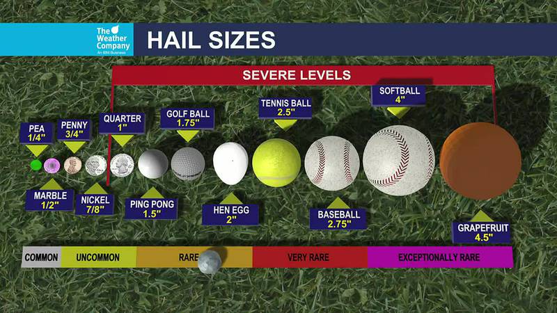 Meteorologist Matt Jones talks about how hail forms and why it can be so dangerous.
