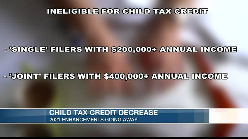 Child tax credit decrease in 2023